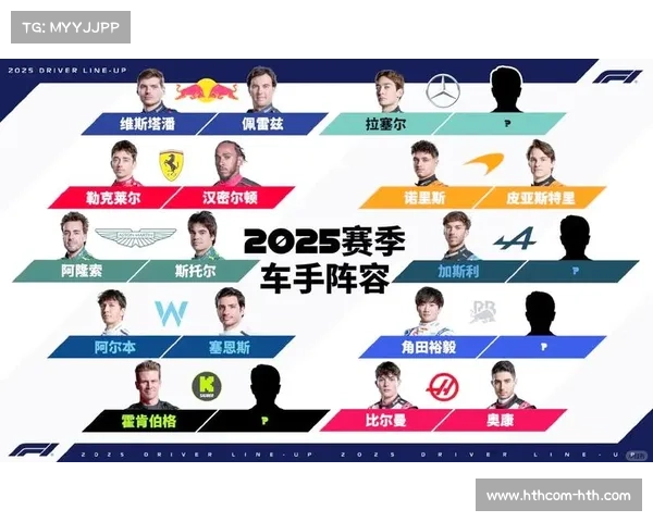 梅赛德斯宣布将于2026赛季夏休期前确认车手席位安排 梅赛德斯宣布将于2026赛季夏休期前确认车手席位安排