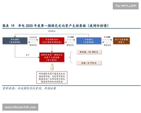科技创新加速运动分析 Statcast关节追踪技术实现毫米级投手释放点捕捉升级 科技创新加速运动分析 Statcast关节追踪技术实现毫米级投手释放点捕捉升级